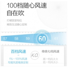 美的1.5匹掛機 KFR-35GW/BDN8Y-DH400(3)A